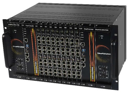 EtherFOS-2000HS