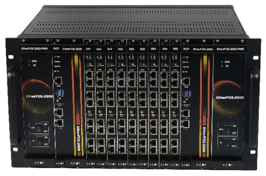 EtherFOS-2000HS
